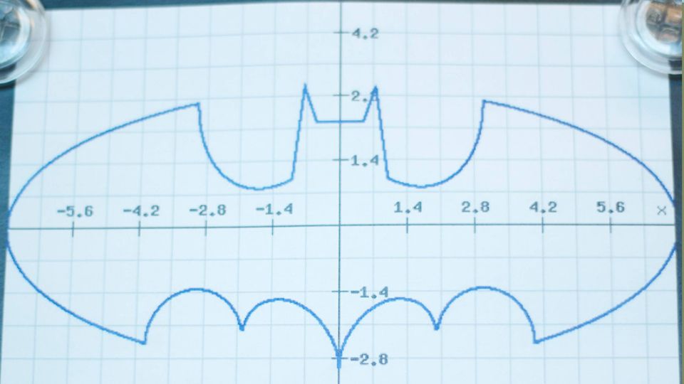 batman-equation2