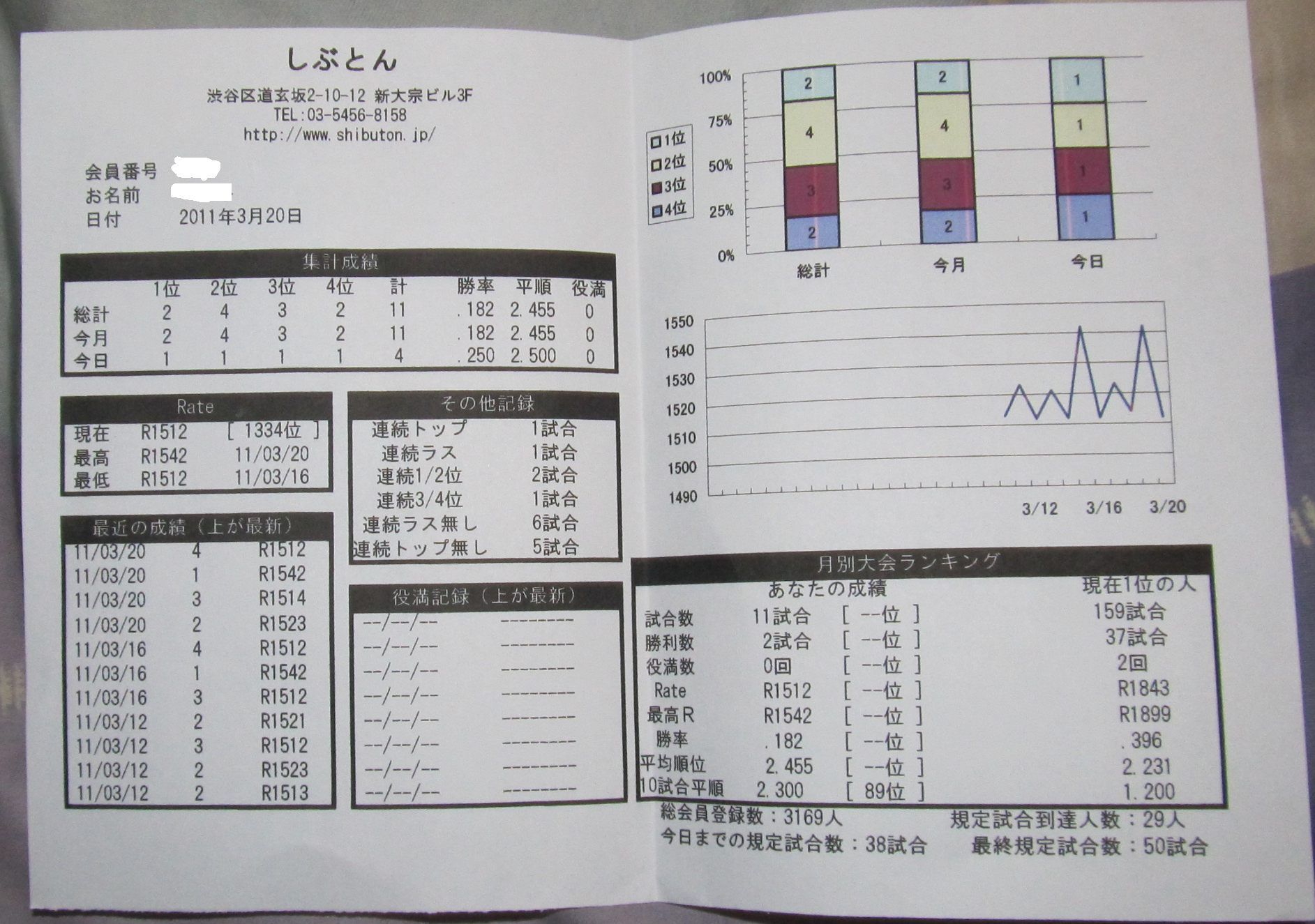 shibuton_scoresheet