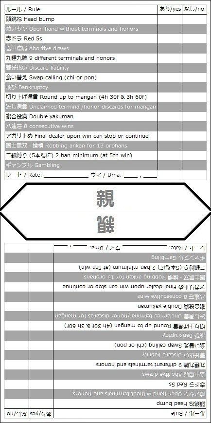Mahjong rules card v1.282